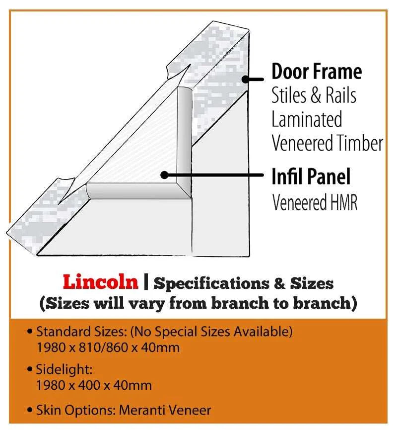 Entrance Doors: Lincoln Series