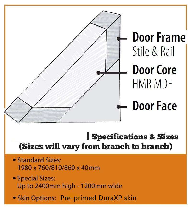 Entrance Door: Newington Series DuraXP