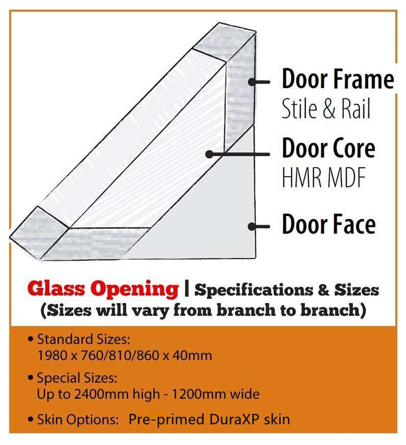 Entrance (Back) Door: Glass Opening Series