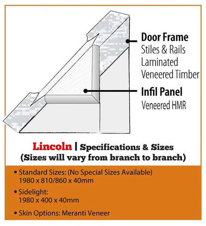 Entrance Doors: Lincoln Series