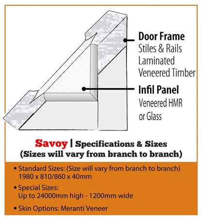 Entrance Door: Savoy Series SPM